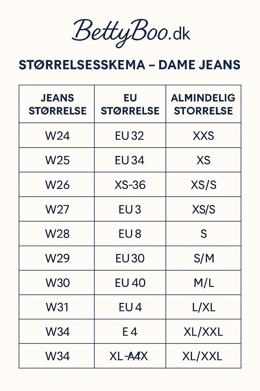 Boyfriend Jeans - Dark Blue